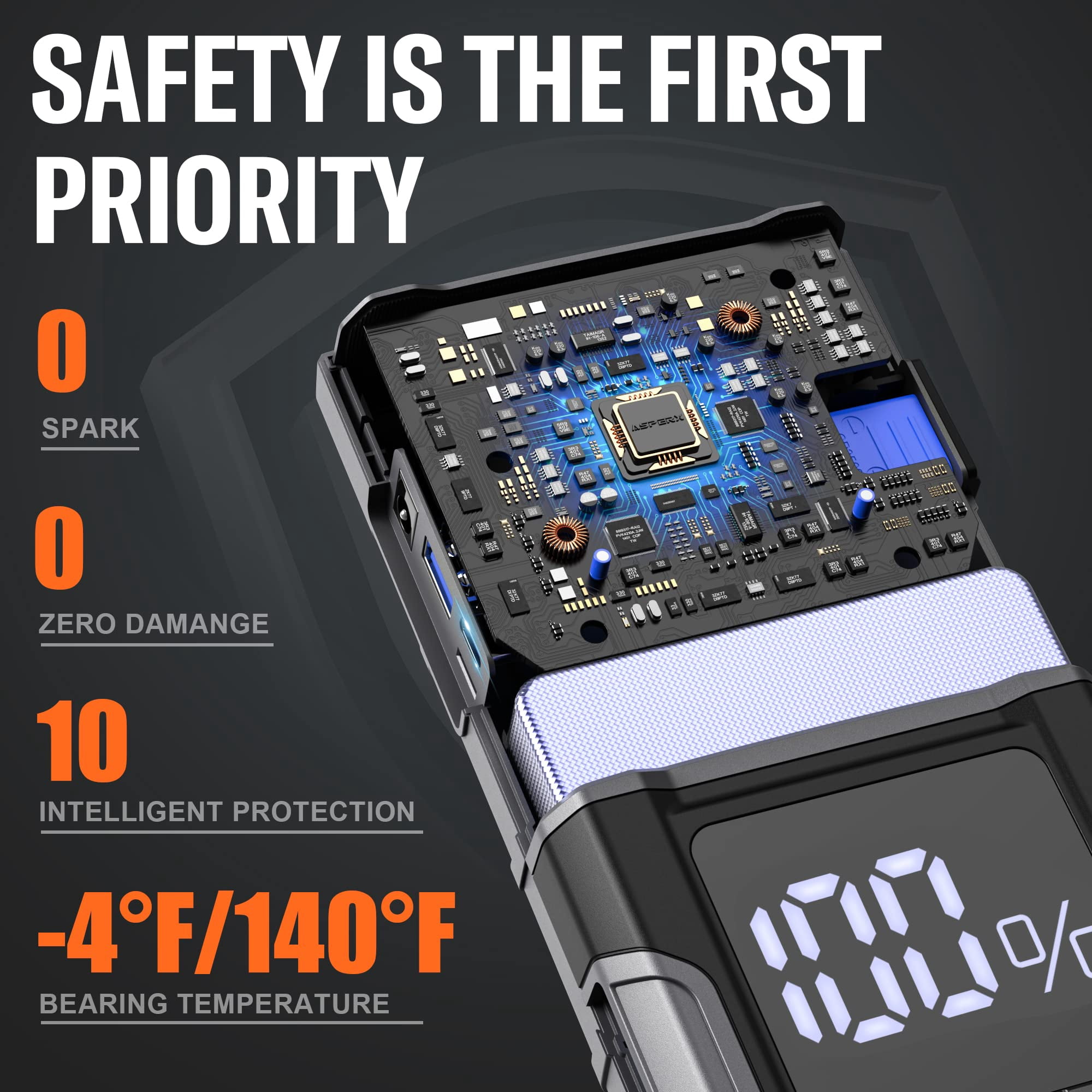 ASPERX Jump Starter 4500A Peak,Battery Starter for Car Up to All Gas and 10.0L Diesel Engines,USB-PD 30W Fast Charging Heavy-Duty Booster Built-in LED Light-Black