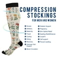 thumbnail image 2 of FORMRS Womens Knee High Socks Casual Long Thick Travel Daily Wear, 1 Pair, Red Floral, 2 of 6