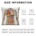 thumbnail image 5 of YINGXI  Human Anatomy Throw Pillow Cushion Cover, Complete Chart Different Organ Body Structures Cell Life Illustration, Decorative Square Accent Pillow Case, White 20x20in, 5 of 5