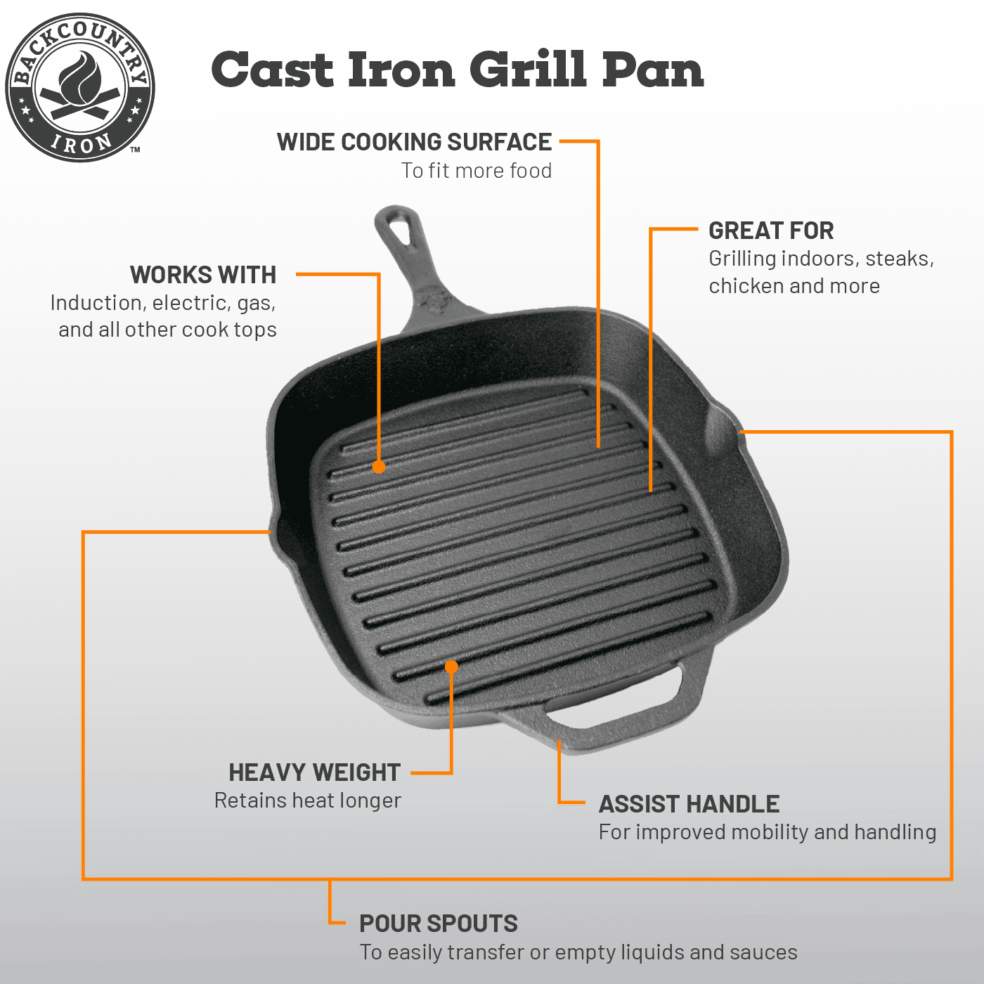 Backcountry Iron 10.5 Inch Square Grill Pan Medium Pre-Seasoned Cast Iron