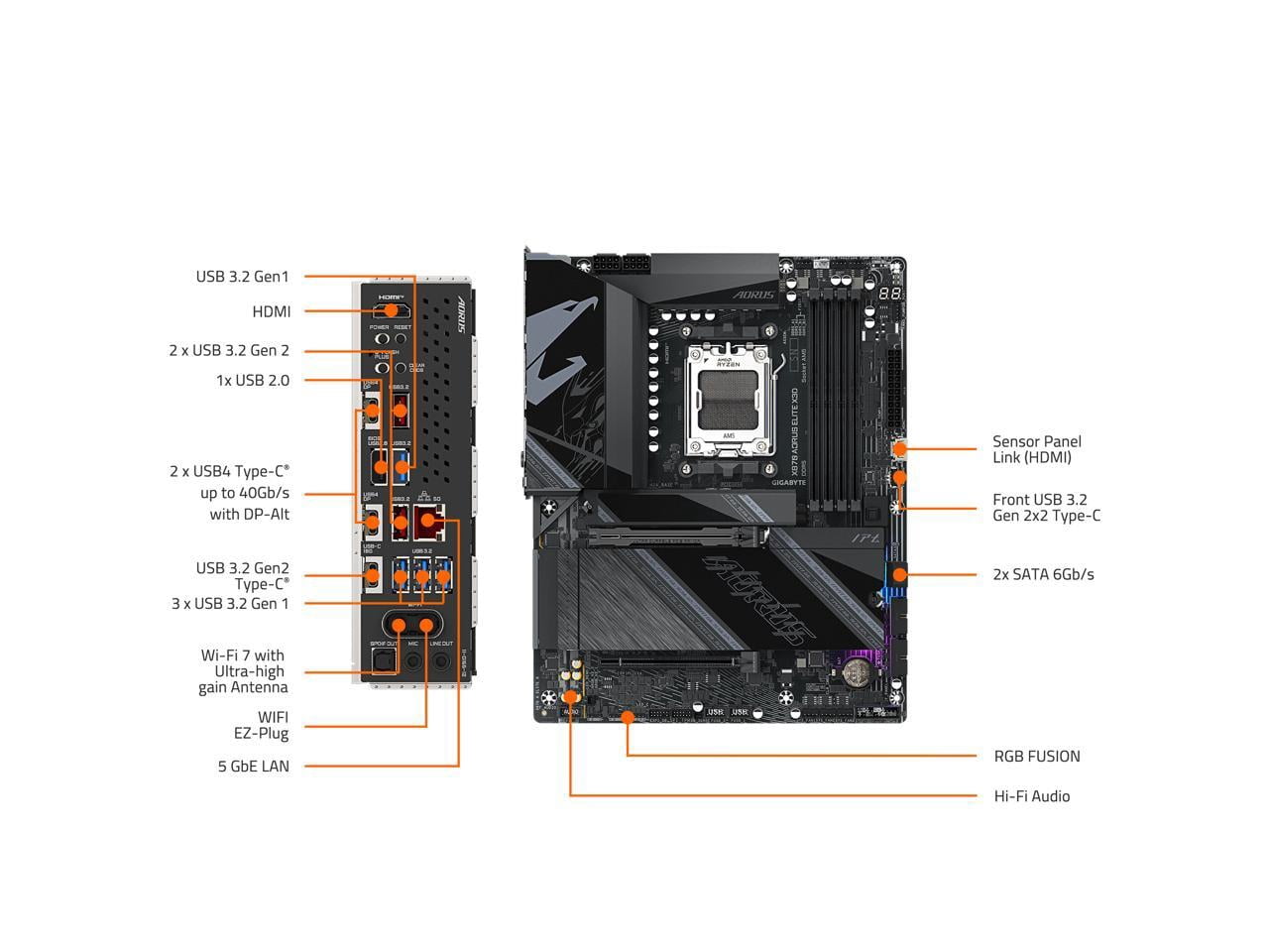 GIGABYTE X870 AORUS ELITE X3D AMD AM5 ATX Motherboard, Supports AMD Ryzen 9000/8000/7000 Series, DDR5, 16+2+2 Power Phase, 4x M.2, PCIe 5.0, USB4, WIFI7, 5 GbE, PCIe EZ-Latch Plus, 5-Year Warranty