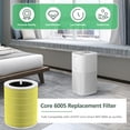 thumbnail image 2 of Filtro purificador de aire isinlive Core 600S Pet Filter H13 True HEPA, 2 of 8