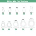 thumbnail image 4 of Uxcell 60-Pack M10 Arandelas Planas de Nylon 10mm ID 15mm OD 1mm Grosor Espaciador de Sellado Junta Anillo Blanco, 4 of 6