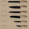thumbnail image 2 of Carote 12Pcs Knife Set with Blade Guards, Black Granite Ceramic Coating, Stainless Steel Blade, 2 of 7