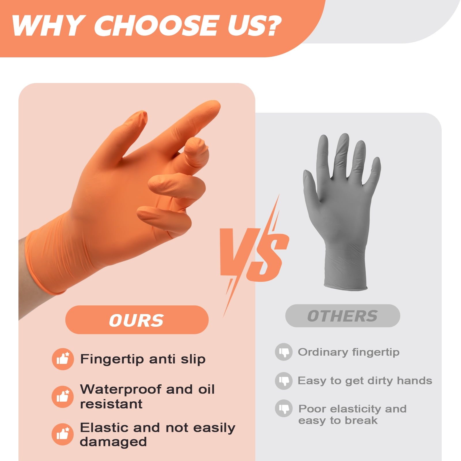FINITEX Nitrile Disposable Gloves, Orange, Latex-Free, Powder-Free, XL, 1000 Count