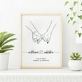 thumbnail image 2 of Personalized Print Custom Couple Names and Date Wall Art Canvas Painting Posters and Prints Wedding Anniversary Engagement Gift, 2 of 7