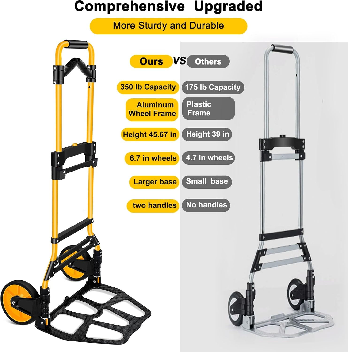350 LB Capacity Upgraded Folding Hand Truck Dolly,Portable Dolly Cart with Telescoping Handle,Rubber Wheels and Aluminum Wheel Frame for Moving,Shopping,Travel,Office Use