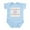 Sky Blue, variant on CafePress - Daddy's Little Buddha Infant Bodysuit - Baby Light Bodysuit, Size Newborn - 24 Months