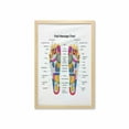 thumbnail image 1 of Human Anatomy Wall Art with Frame, Colored Chart of Foot Massage Body Parts Internal Organs and Connection, Printed Fabric Poster for Bathroom Living Room, 23" x 35", Multicolor, by Ambesonne, 1 of 2