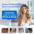 thumbnail image 3 of Waterdrop Remplacement pour GE&Acirc;&reg; RPWFE&Acirc;&reg;, RPWF (Puce Intégrée) Filtre à Eau de Réfrigérateur, Compatible avec GFE28GYNFS, GFE28GELDS, PFE28KELDS, PFE28, 3 of 9