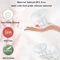 thumbnail image 3 of Insertos de brida compatibles con extractores de leche Momcozy de 14 piezas, 3 of 7