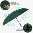 thumbnail image 5 of 54-Inch Automatic Golf Umbrella, Extra-Large Double-Layer Ventilated Canopy, Windproof & Rainproof, 5 of 5