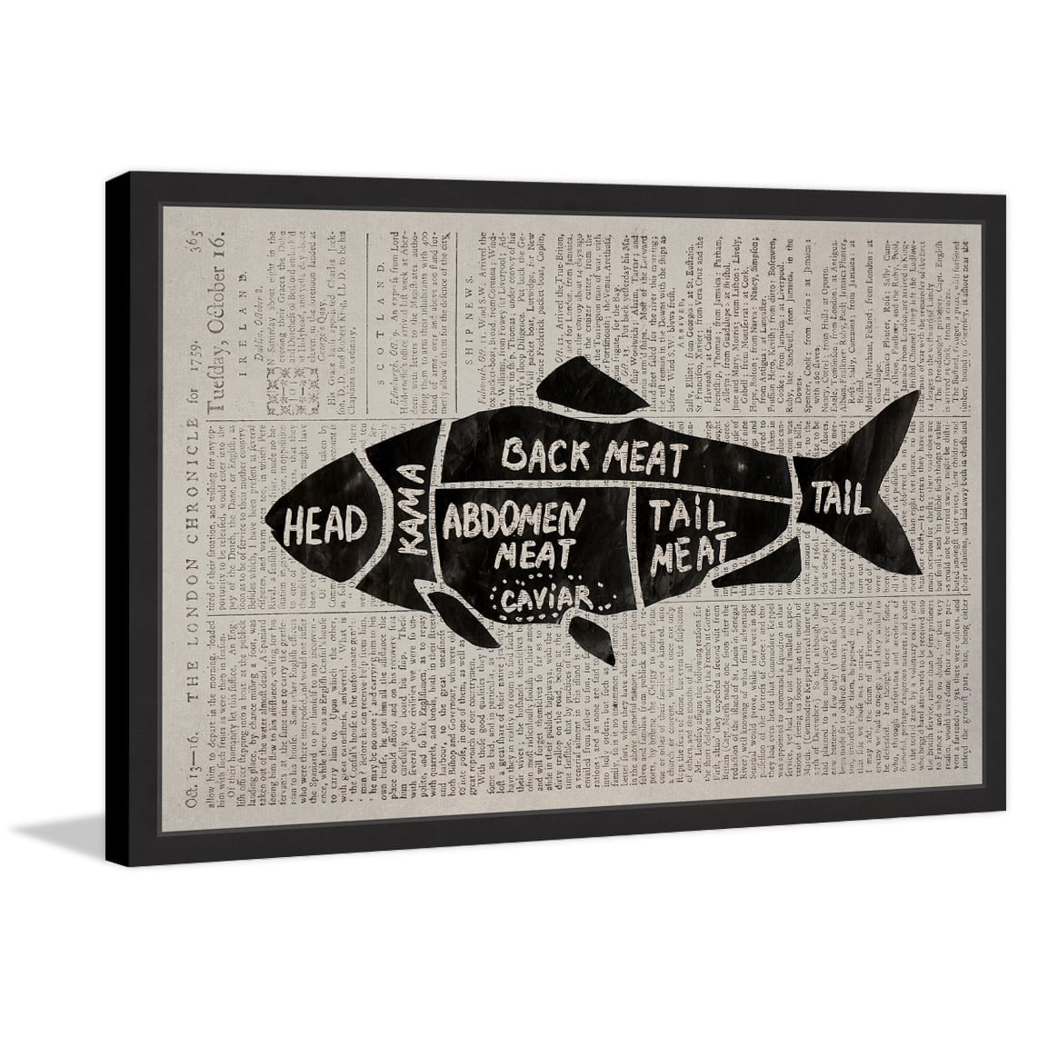 "Fish Cuts II" Framed Painting Print