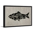 thumbnail image 2 of "Fish Cuts II" Framed Painting Print, 2 of 5