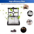 thumbnail image 3 of Replacement Parts for NARWAL S20 Pro Wet Dry Vacuum Cleaner Accessories Inclue HEPA Filters & Brush, 3 of 5