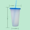 thumbnail image 7 of Cheer.US 700ml Tumbler with Straw and Lid,Water Bottle Iced Coffee Travel Mug Cup Color Changing Cups, Reusable Plastic Cold Drink Cups BPA Free Adult Kids Summer Coffee Tumblers Party Cup, 7 of 7