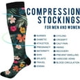thumbnail image 4 of FREEAMG High Elasticity Compression Socks, High Knee Socks Adult Universal Leisure Relieve Fatigue,Bright Hibiscus Flowers(1) Travel Daily with Running (1 Pair), 4 of 7