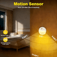 thumbnail image 7 of LED Night Light, 16 Color Rechargeable Motion Sensor Night Light for Bedroom Hallway Stairs, 7 of 7