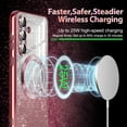 thumbnail image 3 of Dteck for Samsung Galaxy S25 Case, Compatible with MagSafe, Clear Glitter Gradient Sparkle Plating Soft TPU Bumper Magnetic Case Full Camera Lens Protector for Samsung Galaxy S25 6.2",Rosegold, 3 of 5