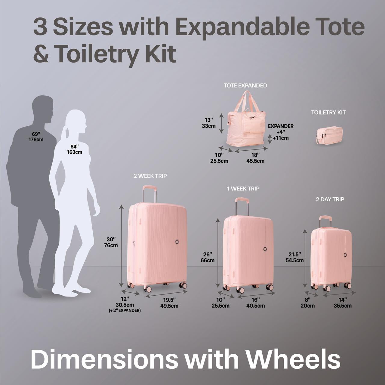 5 Piece Hardside Luggage Set: 28 Inch Spinner Suitcase, 24 Inch Rolling Luggage, 20" Carry-On Suitcase, Toiletry Kit & Expandable Tote Bag
