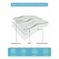 thumbnail image 4 of Twin Quilt Bedding Set, Sage Green Stripes Reversible Summer Quilt 3 Pieces, Modern Simple Gradient Waves Lines Lightweight Bedspreads Coverlets with 2 Pillow Shams for All Seasons, 4 of 5