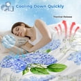 thumbnail image 3 of Summer Hydrangeas Cooling Blanket,Lightweight Breathable Summer Throw Blanket with Double Sided Cold Effect,White Blue Flowers Pastoral Leaves Picnic Blankets Bed Sheet for Hot Sleepers 60"x80", 3 of 8