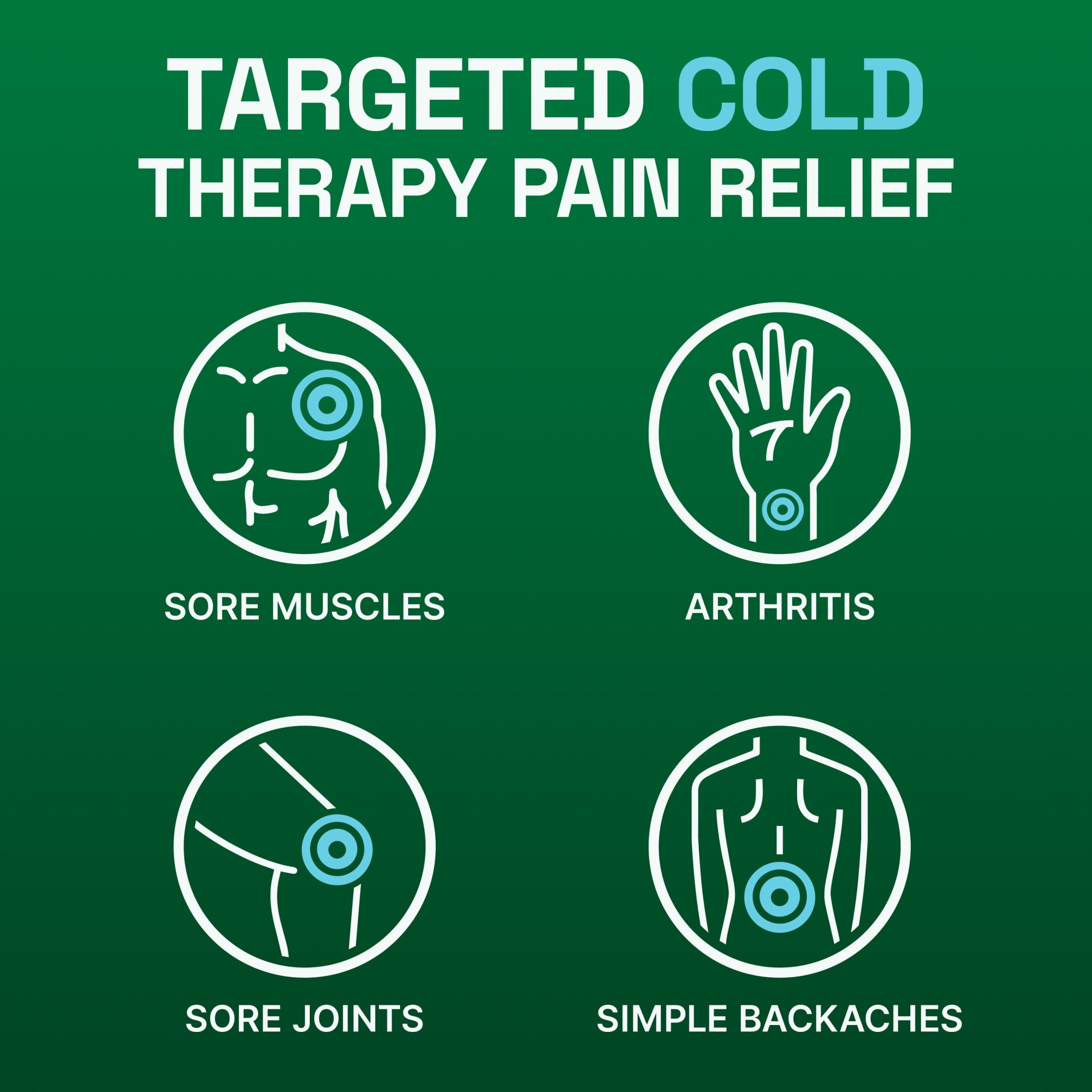 Biofreeze Arthritis Pain Relief Patches, For Joint, Muscle & Back Pain Relief, OTC & HSA Eligible, Menthol, 5 Count