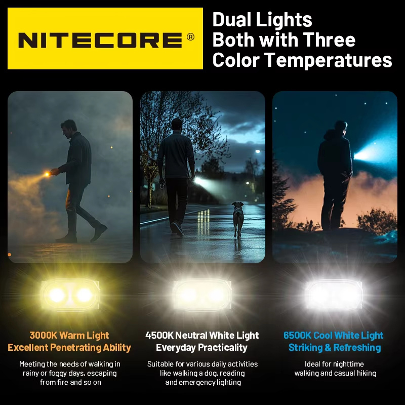 NITECORE TINI3 (2025) Mini EDC Keychain Flashlight - 600 Lumens, Multi-Color Temperature, USB-C Rechargeable with Lithium-Ion Battery