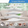 thumbnail image 2 of 8 Pack Vacuum Bags Replacement for Kirby 204811 204814, 2 of 5