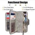 thumbnail image 4 of Egoelife Women Wallet Soft PU Leather Trifold Purse Large Capacity Credit Card Holder Zipper Coin Pocket Clutch with ID Window, 4 of 7