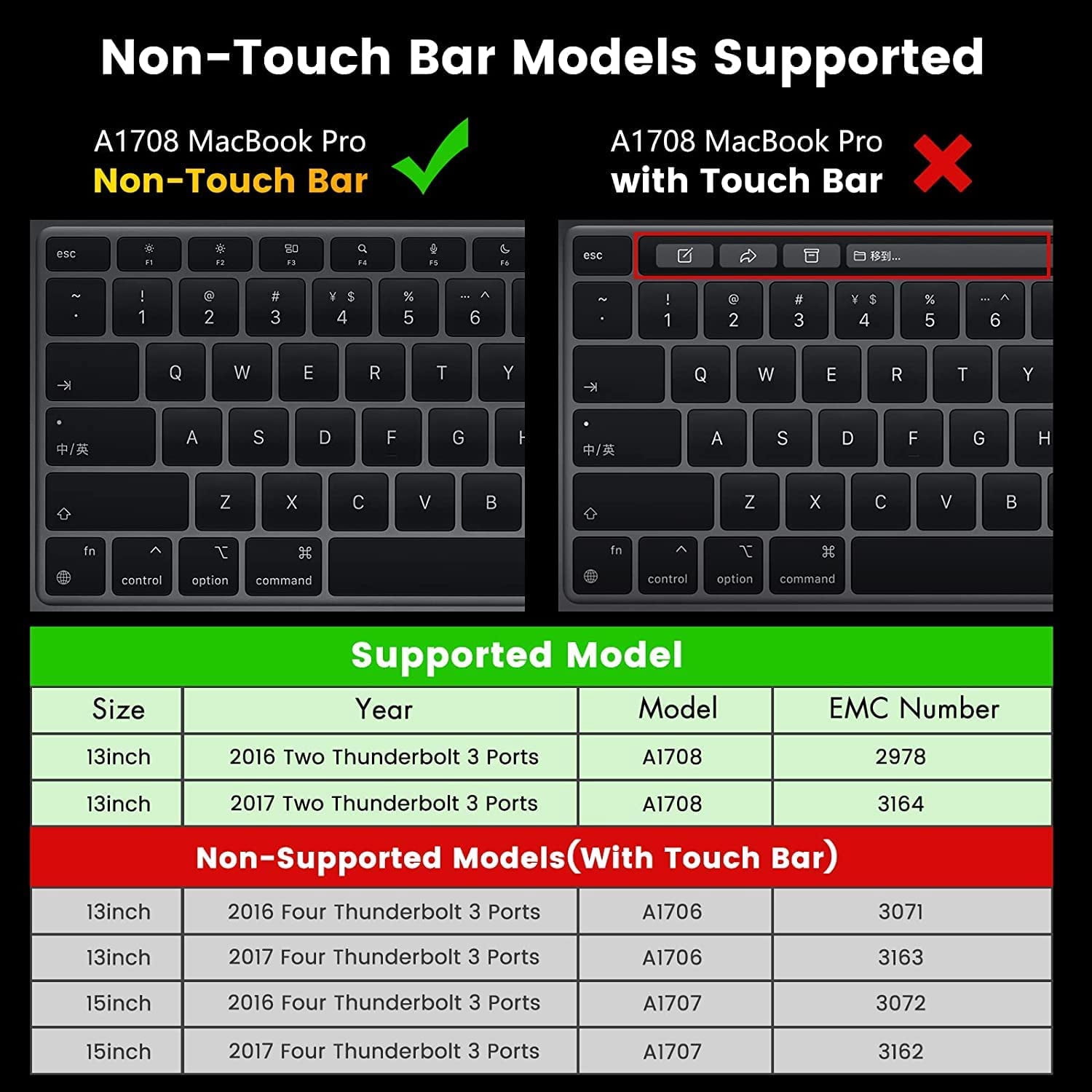 Dogfish 512GB SSD for MacBook PCIe Gen3x4 M.2 NVMe, Internal Solid State Drive Upgrade for MacBook Pro A1708 (2016-2017)