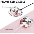 thumbnail image 4 of V-MORO Clear Airpods Case Compatible with AirPods 2 & 1 Soft Transparent TPU Shockproof Case Cover (Green/Red Flower), 4 of 5