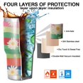 thumbnail image 7 of 30oz Pioneer Flower Tumblers Stainless Steel Tumbler with Lid and Straw,Vacuum Insulated Double Wall Travel Tumbler Cups Mug with Cleaning Brush for Coffee,Tea, 7 of 7