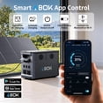 thumbnail image 5 of ABOK Ark2000 Expandable Power Station 2000W, 1536Wh LiFePO4 (Up to 3072Wh) for Home Backup, Blackouts & Hurricanes, 5 of 13