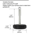 thumbnail image 5 of Uxcell M8 x 50 x 40mm Patas deslizantes ajustables para muebles, niveladores, protectores de suelo para patas de mesa, 20 piezas, 5 of 5
