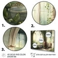 thumbnail image 3 of Designart Victorian Bathroom II Canvas Wall Art, 3 of 5