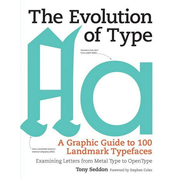 The Evolution of Type (Hardcover)