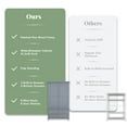 thumbnail image 6 of Harper & Bright Designs Freestanding Kitchen Pantry Organizers with Storage Set, Tall Kitchen Hutch Cabinet with Door and Drawers & Shelves, Gray, 6 of 16