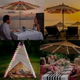 thumbnail image 2 of Huiyi Parasol Lights,104 LED Umbrella Light Remote Control 8Modes Battery Operated Hanging Light Decor Pole Lights for Outdoor Patio Umbrellas Camping Tents, 2 of 9