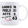 thumbnail image 2 of Funny 63rd Birthday Gifts for Women Men - Looks 18 Feels 37 Acts 8 That Makes Me 63 Mug - 63 Year Old Present Ideas for Grandma, Grandpa, Mom, Dad, Wife, Sisters, Friends, Coworkers - 11 oz Coffee Mug, 2 of 6