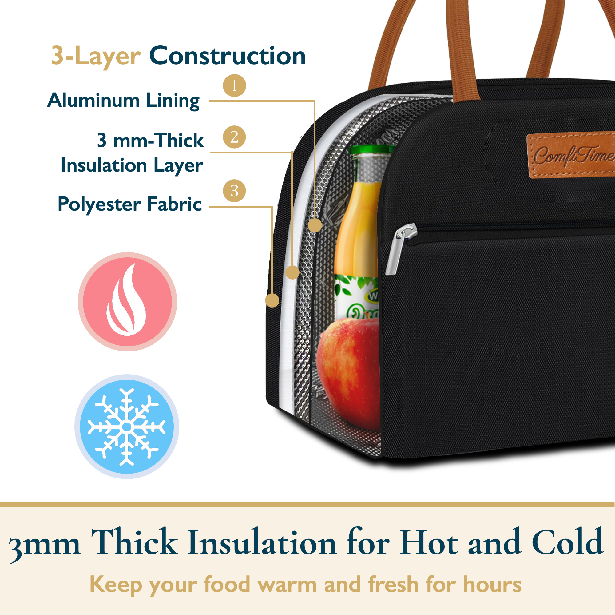 ComfiTime Insulated Lunch Bag, 13L Capacity photo 6