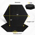 thumbnail image 6 of Sonic Acoustics Hexagon Acoustic Sound Absorption Panels, Beveled Edge Tiles Acoustic Panel, Wall Decoration, Acoustic Treatment Insulation Soundproof Panels, Black, 12'' x 14'' x 0.4'', 12-Pack, 6 of 8