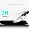 thumbnail image 4 of Anti-Privacy Tempered Glass Screen Protector for iPhone - 2-Pack, 9H Hardness, Anti-Scratch, Anti-Oil, Anti-Fingerprint, Protect Privacy, | Anti-Privacy Tempered Glass Mobile Screen Sticker, 4 of 5