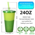 thumbnail image 2 of Color Changing Cups, 24 Pack 24oz Plastic Tumblers, Reusable Iced Coffee & Smoothie Cups with Lids and Straws for Parties and Travel (Glitter Powder,24), 2 of 6