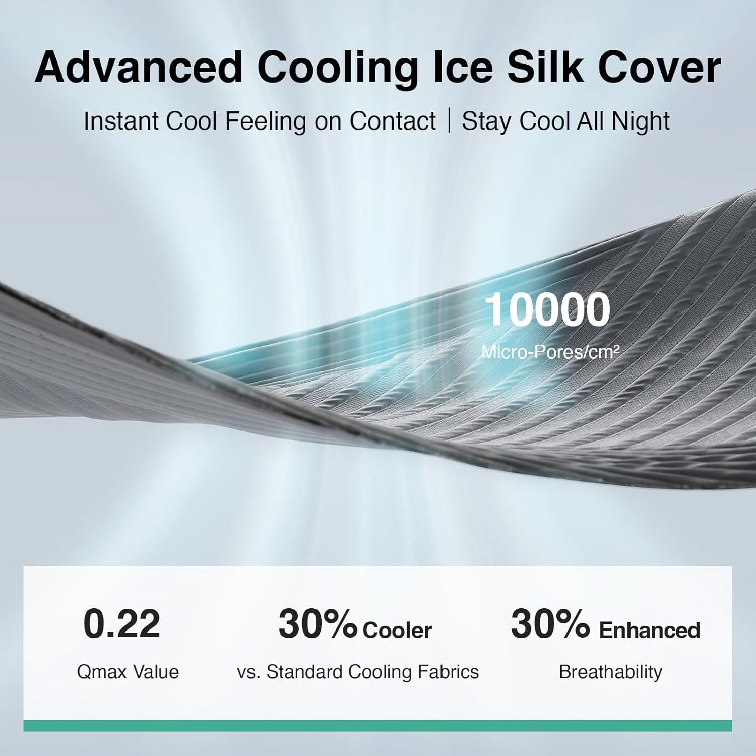 Novilla AiryFlow Gel Memory Foam King Size Mattress 14 inch Cooling Mattresses in a Box,Dynamic Support,Medium Firm,Dark Gray