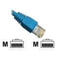thumbnail image 1 of ICC ICPCS6 - Patch cable - RJ-45 (M) to RJ-45 (M) - 10 ft - UTP - CAT 6 - booted, stranded - blue, 1 of 2