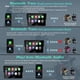 thumbnail image 4 of Motocicleta CarPlay y Android Auto para BMW Carpuride W502BS Pro, 4 of 9