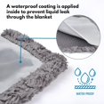 thumbnail image 4 of AUQ 2026 New Stain-Proof Blanket for Couples,Waterproof Splash Blanket for Bed for Sofa, Travel, Picnic, Pet, Camping (Brown,S: 28X40 In), 4 of 7