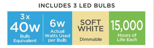 BETTER HOMES & GARDENS 52″ NICKEL TRANSITIONAL CEILING FAN, 5 REVERSIBLE BLADE, 3 LED BULBS INCLUDED