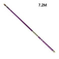 thumbnail image 2 of facefd Angling Rods Hand Fishing Rods with Rotating Rod Tip Design for Angler's Holiday Good Gift, 2 of 8